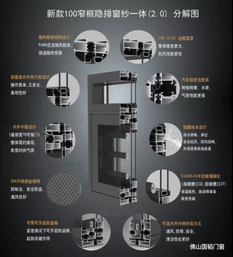 斷橋窗和非斷橋窗有什么區別？