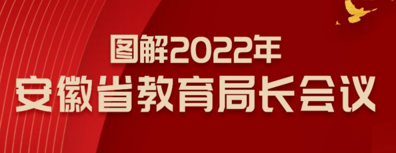 �D��2022�갲��ʡ�������L��(hu��)�h