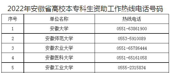 ����ʡ��У�W(xu��)���Y���ᾀ�Ԓ�_ͨ