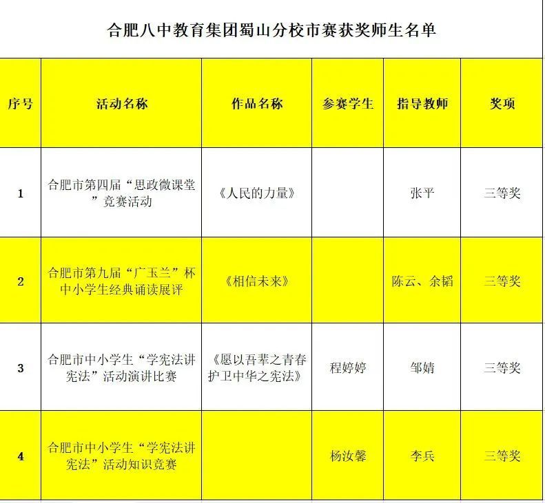 �݈�(b��o)�l�����Ϸʰ�����ɽ��У�������(xi��ng)��ِ�Дث@�ѿ�(j��)