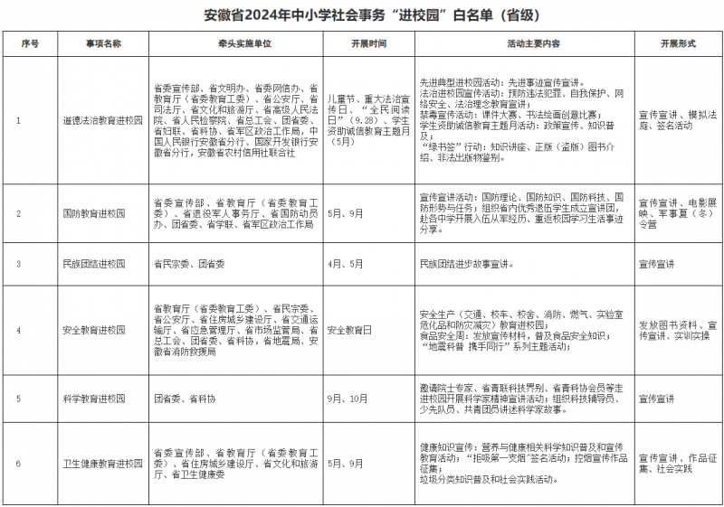 ����ʡ�����d����2024����С�W(xu��)�����(w��)�MУ�@������
