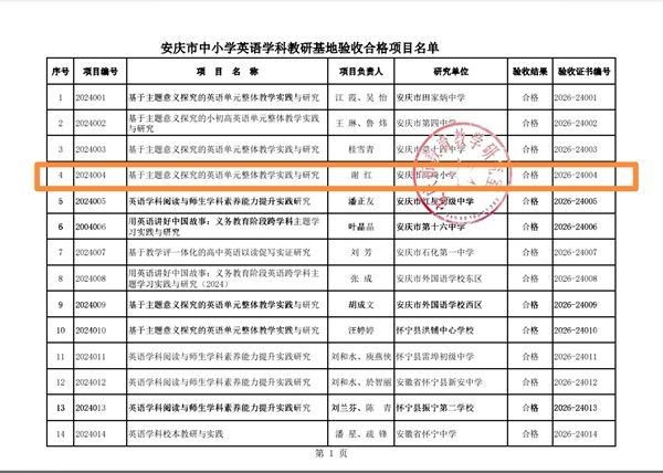 ����С�W(xu��)Ӣ�Z���л����Ŀͨ�^�м����